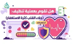 بين تنظيف الجوال وتطهير القلب || سلسلة بيان (موشن جرافيك)