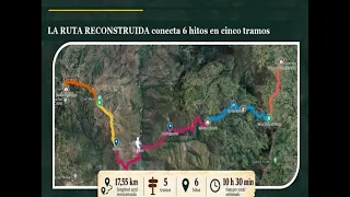 INPC seeks to rescue the ancient route used by the image of the Virgin of El Cisne