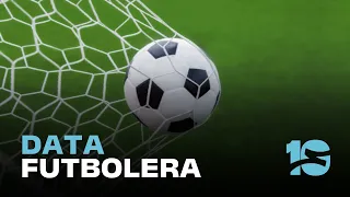 What you need to know about sports