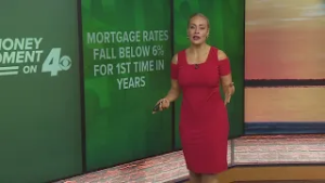 Money Moment: Mortgage rates fall below 6%