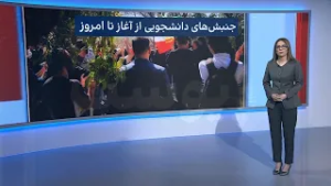 پیوست: جنبش‌‌های دانشجویی ایران از اعتراضات ضد آمریکایی تا شعار برای بازگشت پهلوی