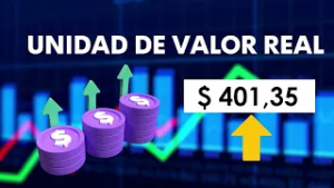 ?? Análisis de los indicadores económicos del país, 05 Marzo de 2026.