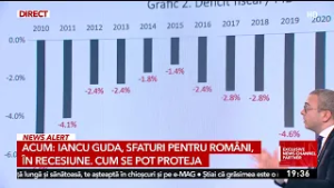 Iancu Guda, sfaturi pentru români în recesiune. Cum se pot proteja