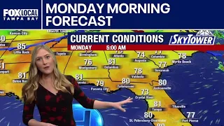 Tampa weather | Monday morning forecast