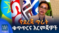 የደረጃ ጥራት ቁጥጥርና እርምጃዎች፣ ጥቅምት 05, 2019 What's New Oct 15, 2026