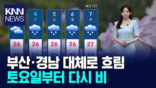 [Ai Weather] Mostly cloudy with scattered showers / KNN