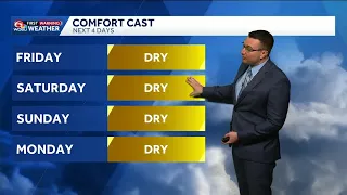 Drier weather but rain returns next week for Louisiana