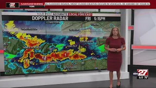 Summer's Friday Evening Forecast