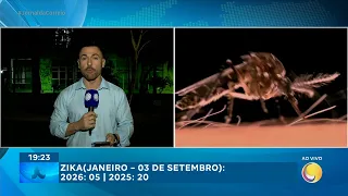 Dengue leads in probable case numbers despite reduction compared to 2024