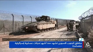 Dr. Abdul Qader Azzouz: Israel seeks to continue projecting power and rejects negotiations with S...
