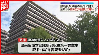 Prefectural Employee Arrested for Breaking into Government Office and Stealing Approximately ¥700...