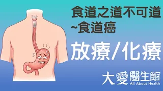 【大愛醫生館】 食道之道不可道~食道癌 20260925