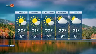 Предимно слъчево, Прогноза за времето, 03.10.2026