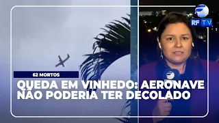 RF News - Report points to failures by Voepass, pilots, and ANAC in the Vinhedo plane crash