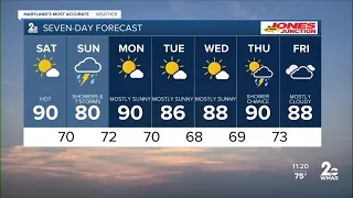 WMAR-2 News Matt Ritter weekend weather
