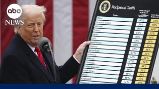 Economics professor on impact of new tariffs