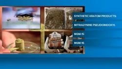 Synthetic kratom products reclassified as Schedule 1
