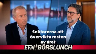 Skiftande momentum på börsen – här ser Olavi köplägen idag