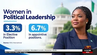 66 Years On: Nigerian Women Reflect on Progress and Challenges