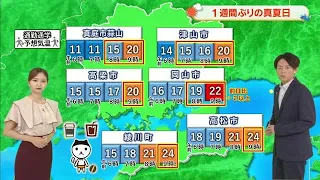 [Okayama/Kagawa Weather] October 1 (Thu) "Balmy weather, with some areas seeing midsummer tempera...