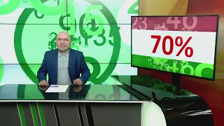 Что бесит россиян на работе и какие болезни им угрожают? В фокусе событий