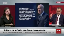 Azerbaijan Message from MHP Leader Devlet Bahçeli - Agenda | October 14, 2026