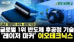 [Issue Money] Global No. 1 Semiconductor Back-End Technology 'Laser Marker', EO Technics Expected...