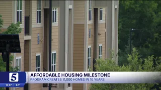 Nashville's affordable housing milestone: MDHA PILOT program marks 10 years and 11,000 units