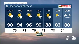 WMAR-2 News Matt Ritter Sunday Night Weather