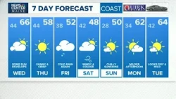 NEWS CENTER Maine Weather Video Forecast