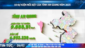 10 SỰ KIỆN NỔI BẬT CỦA TỈNH AN GIANG NĂM 2025