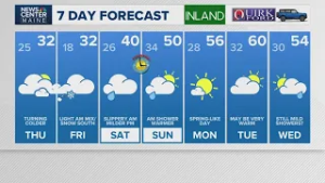 NEWS CENTER Maine Weather Video Forecast