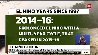 El Niño Explained: How pacific ocean warming shapes Kenya’s weather