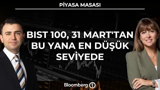 Piyasa Masası - BIST 100, 31 Mart'tan Bu Yana En Düşük Seviyede | 25 Eylül 2026