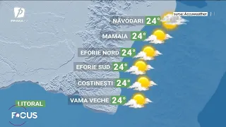Weather September 8