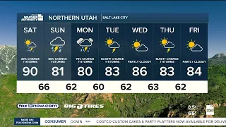 Storms sticking around - Saturday morning forecast