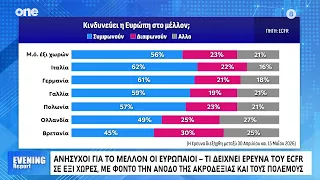 Ανήσυχοι για το μέλλον οι Ευρωπαίοι: Τι δείχνει έρευνα για άνοδο ακροδεξιάς και πολέμους