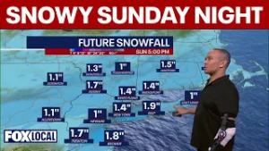 Sunday weather in NYC: Snow comes back Sunday before 'active' weather week