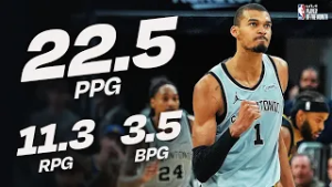 Victor Wembanyama Named @Kia America Western Conference Player of the Month for February