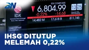 Perdagangan Bursa dan Rupiah, IHSG Ditutup Melemah