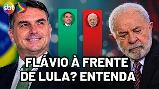 Flávio leads Lula in hypothetical runoff for the first time in Quaest poll series