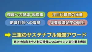 SDGsな未来を考える「三重のサステナブル経営アワード」