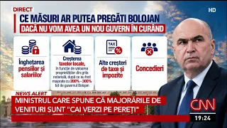 The Bolojan government's new plan if they stay: painful measures in 2027