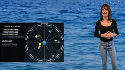 Horoscope for October 11, 2026: Libra and Scorpio in Action