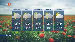Много горещо във вторник