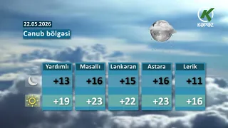 Hava Haqqında Məlumat -22.05.2026
