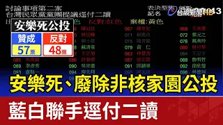 Euthanasia and Nuclear-Free Homeland Referendums Fast-Tracked to Second Reading by KMT and TPP Al...