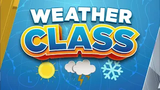 Weather Class: Nolley Elementary