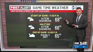 Friday evening weather forecast (9/4)