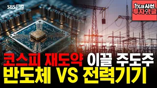 [1% Perspective, Investment Angle] KOSPI's Next Leaders? Semiconductors vs. Power Equipment